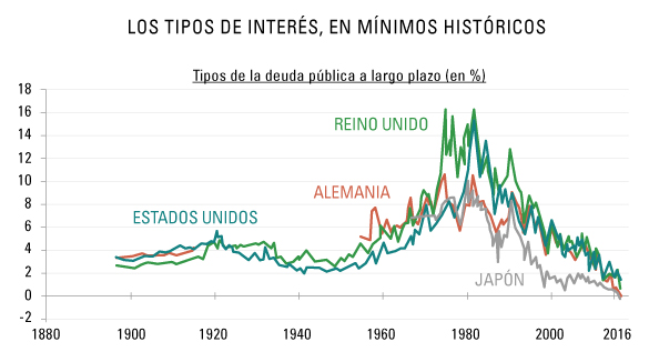 graph_web_2_es.jpg graph_web_2_es.jpg