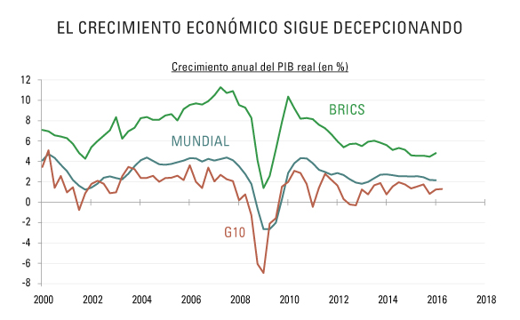 graph_web_1_es.jpg graph_web_1_es.jpg