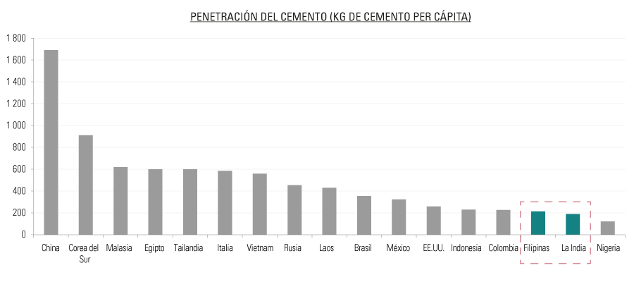 Focus2_Graph1-NEW-website_ES.png Focus2_Graph1-NEW-website_ES.png