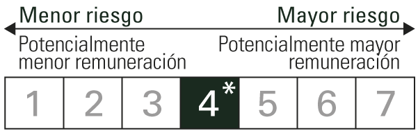 FN_CH4_ES_3.png FN_CH4_ES_3.png