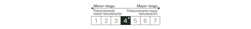 risk-es.jpg risk-es.jpg