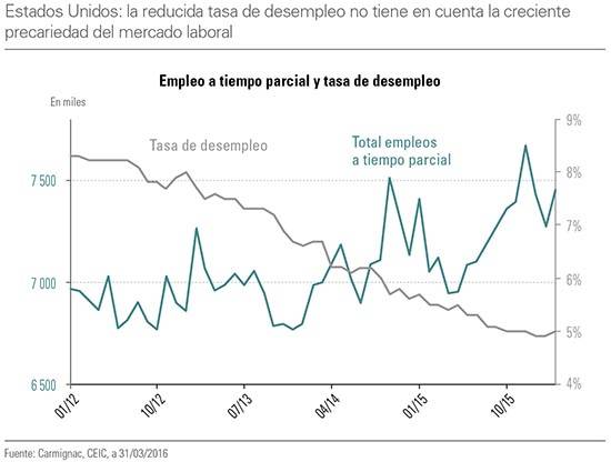 informe-de-gestion-1er-trimestre-65-MC-1.jpeg informe-de-gestion-1er-trimestre-65-MC-1.jpeg