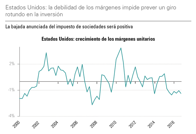 informe-de-gestion-1er-trimestre-2017-996-MC-2.png informe-de-gestion-1er-trimestre-2017-996-MC-2.png