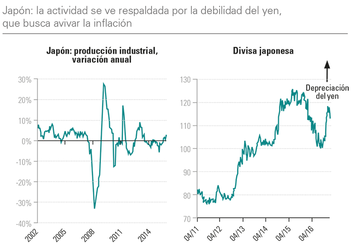 informe-de-gestion-4to-trimestre-2016-844-MC-4.png informe-de-gestion-4to-trimestre-2016-844-MC-4.png