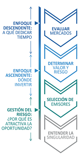 the-credit-expertise-880-MC-ES.jpg the-credit-expertise-880-MC-ES.jpg