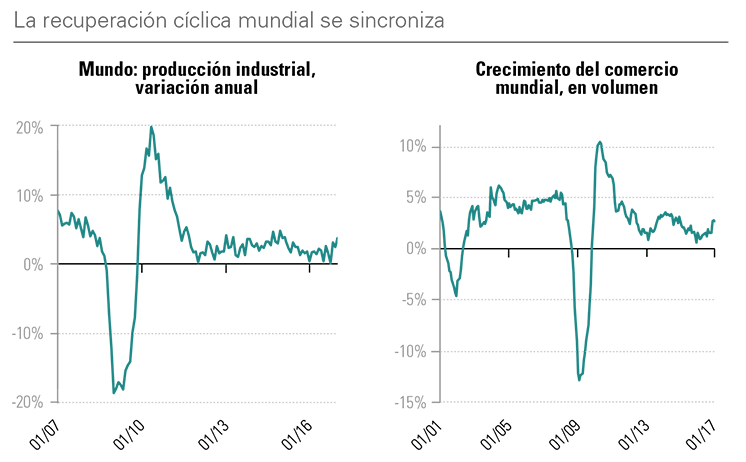 informe-de-gestion-1er-trimestre-2017-996-MC-1.png informe-de-gestion-1er-trimestre-2017-996-MC-1.png