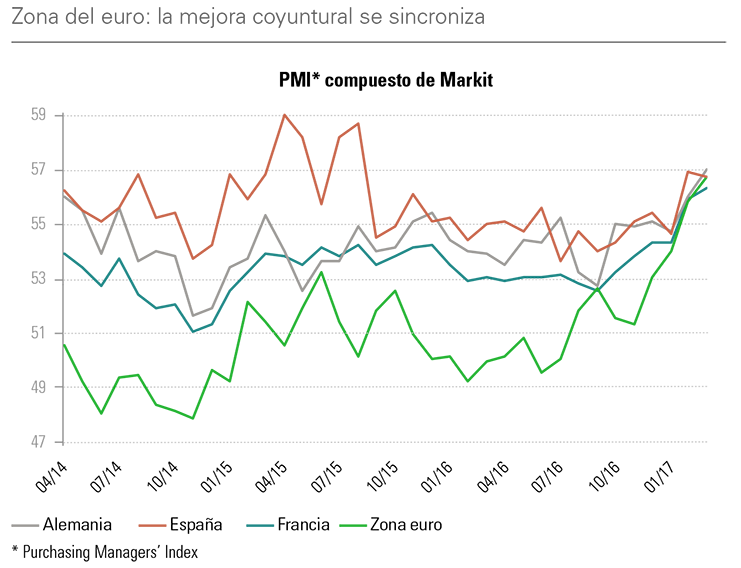 informe-de-gestion-1er-trimestre-2017-996-MC-3.png informe-de-gestion-1er-trimestre-2017-996-MC-3.png