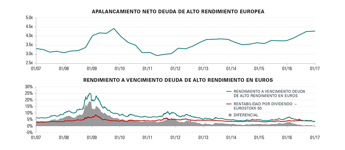 flash-notethe-credit-outlook-876-1_ES.jpg flash-notethe-credit-outlook-876-1_ES.jpg