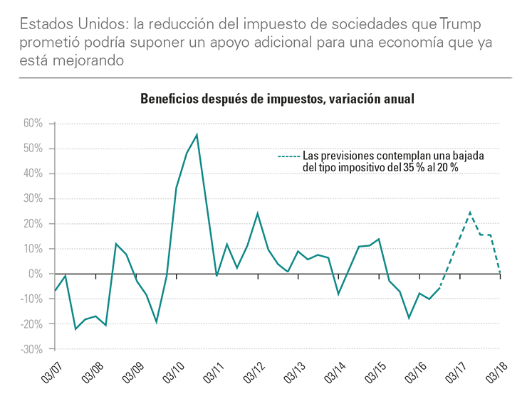informe-de-gestion-4to-trimestre-2016-844-MC-1.png informe-de-gestion-4to-trimestre-2016-844-MC-1.png