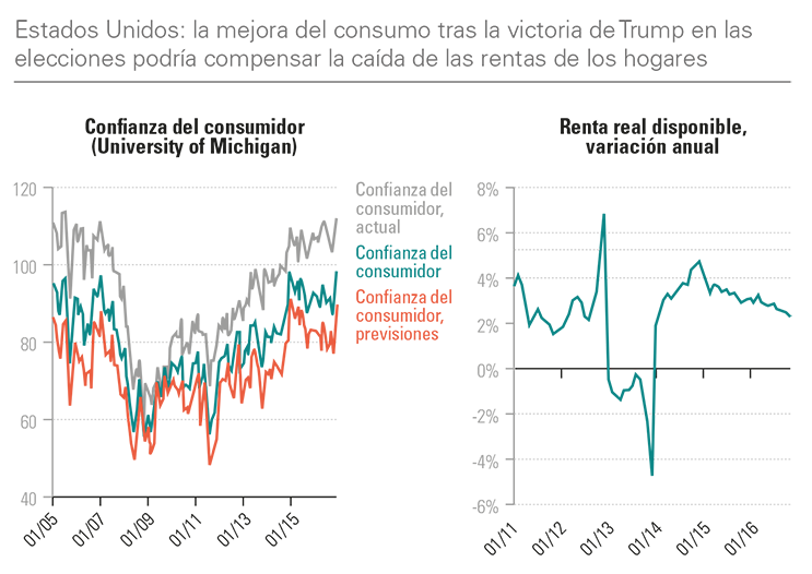 informe-de-gestion-4to-trimestre-2016-844-MC-2.png informe-de-gestion-4to-trimestre-2016-844-MC-2.png