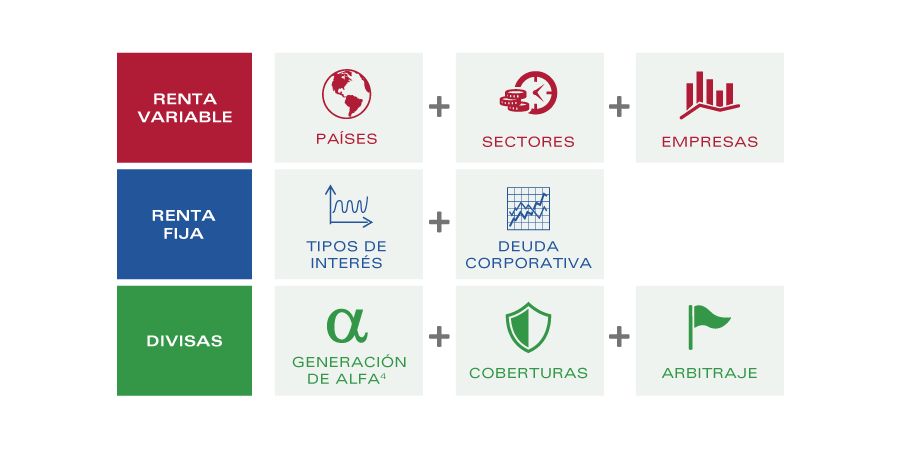 ii-a-diversified-approach-to-emerging-markets-1188-MC1.jpg ii-a-diversified-approach-to-emerging-markets-1188-MC1.jpg