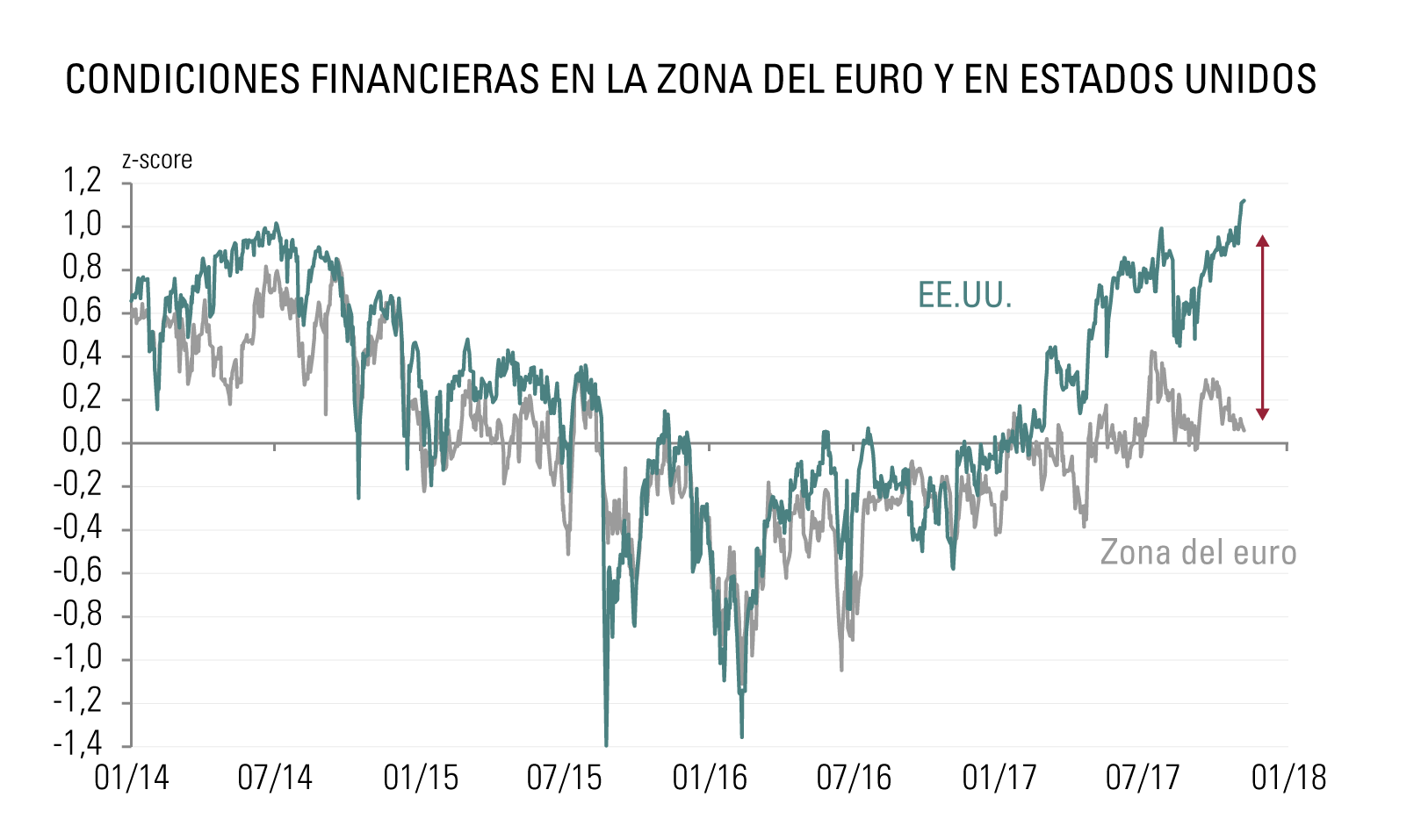 Graph_1_ES-01.png Graph_1_ES-01.png
