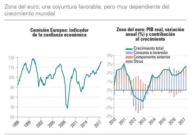 zone euro (1)1.png zone euro (1)1.png