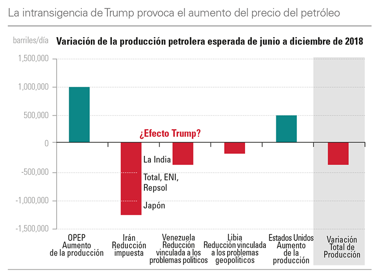 L'intransigeance_ES.png L'intransigeance_ES.png