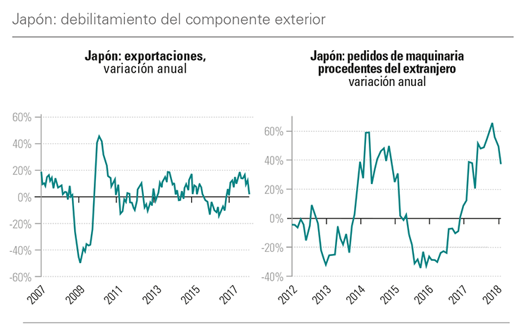 Japon-ES.png Japon-ES.png
