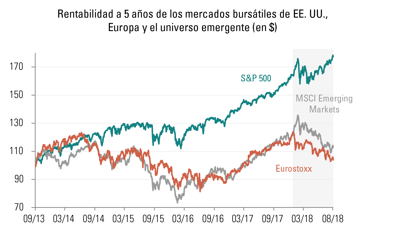 Graph_1_ES.PNG Graph_1_ES.PNG