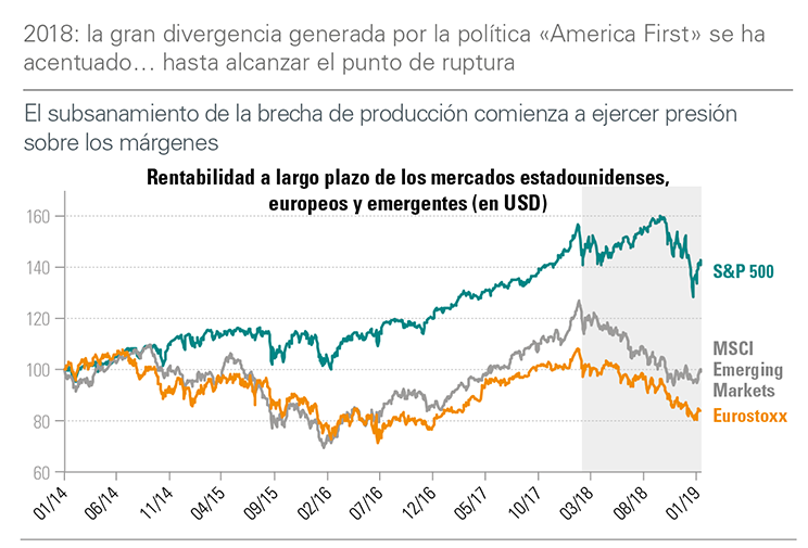 2018-ES.png 2018-ES.png
