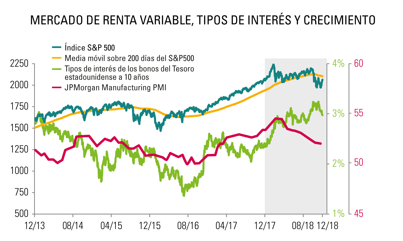 Graph_1_ES.png Graph_1_ES.png