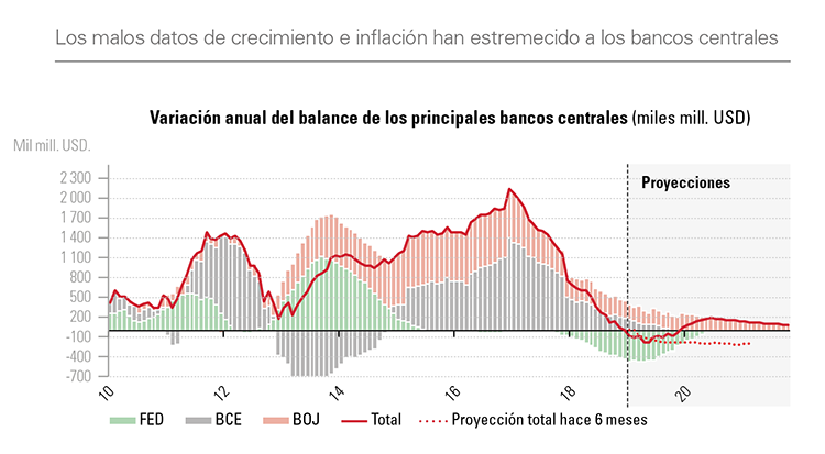 [Insights] 2019 Q1_Quarterly Report 1 ES