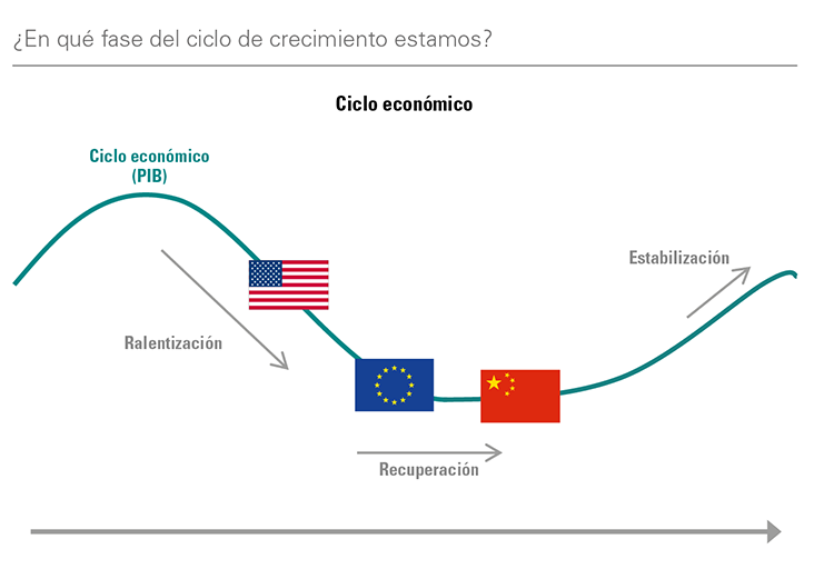 [Insights] 2019 Q1_Quarterly Report 4 ES