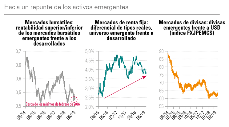[Insights] 2019 Q2_Quarterly Report 4 ES