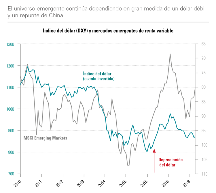 [Insights] 2019 Q1_Quarterly Report 3 ES